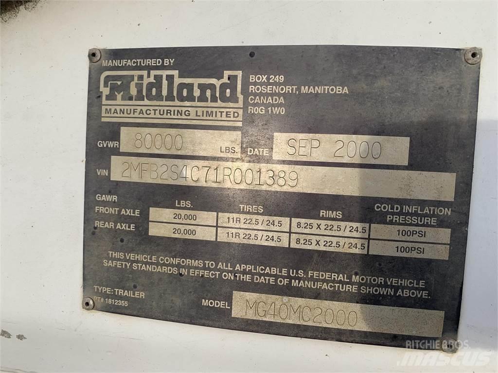 Midland  Ανατρεπόμενες ρυμούλκες