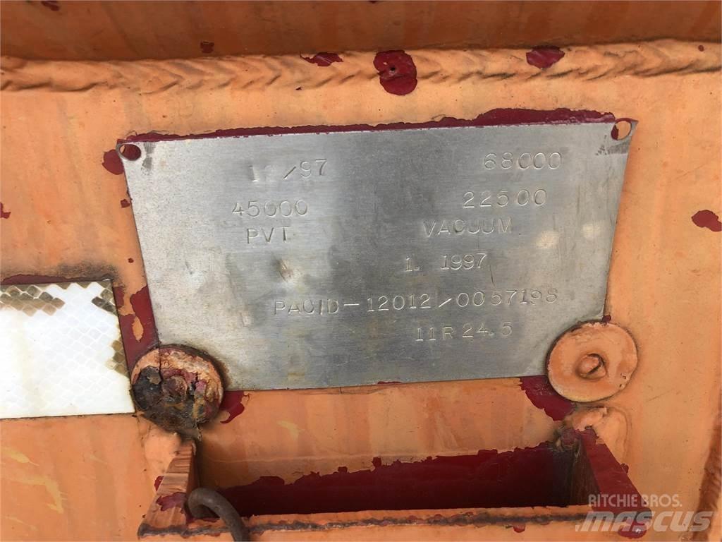  PROCO Ρυμούλκες βυτίων