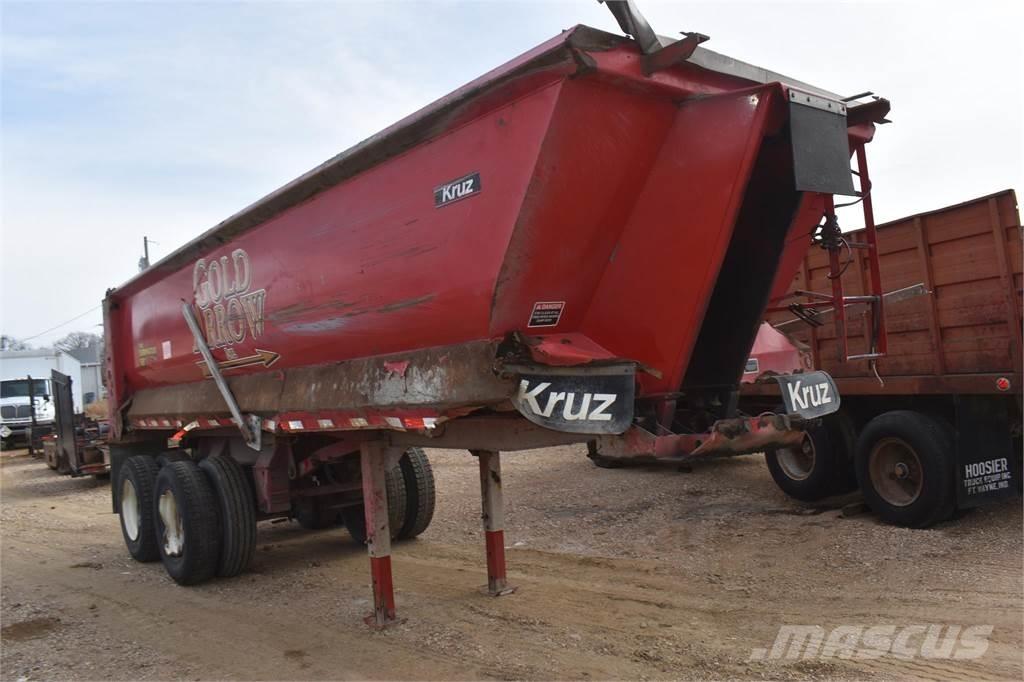 Ravens BY KRUZ Ανατρεπόμενες ρυμούλκες