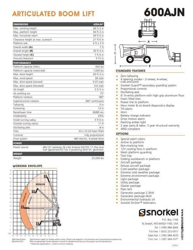 Snorkel 600AJN Ανυψωτήρες με αρθρωτό βραχίονα