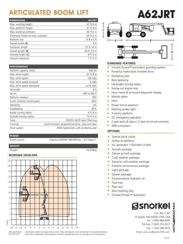 Snorkel A62JRT Ανυψωτήρες με αρθρωτό βραχίονα