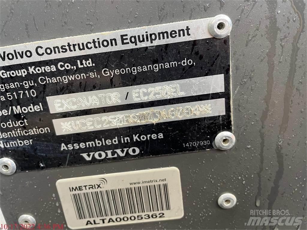 Volvo EC250EL Εκσκαφείς με ερπύστριες