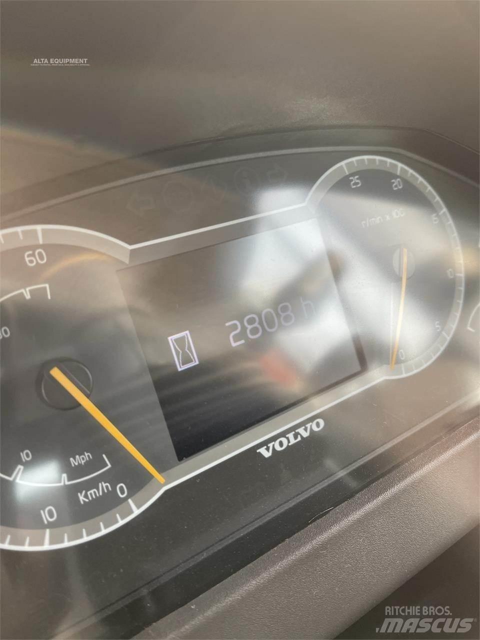 Volvo L70H Φορτωτές με λάστιχα (Τροχοφόροι)