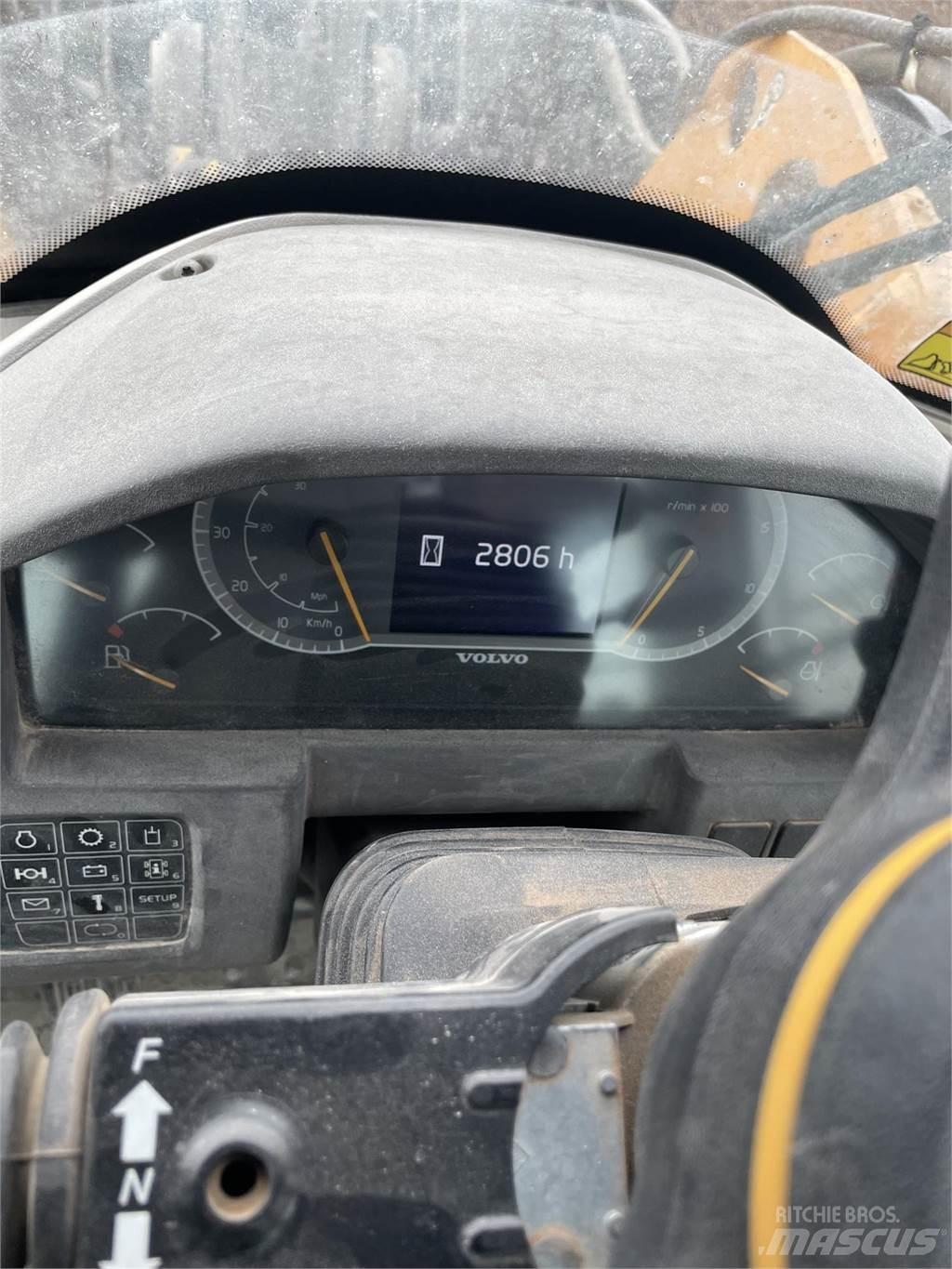 Volvo L70H Φορτωτές με λάστιχα (Τροχοφόροι)
