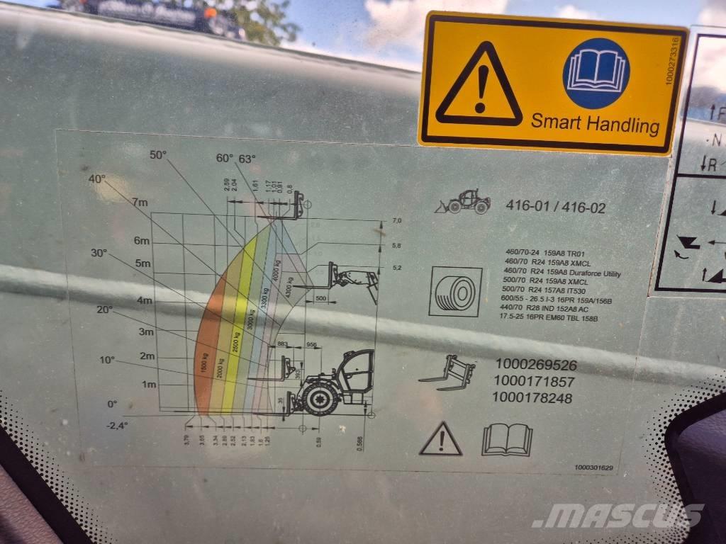 CLAAS Scorpion 7044 Συστήματα τηλεχειρισμού για τη γεωργία