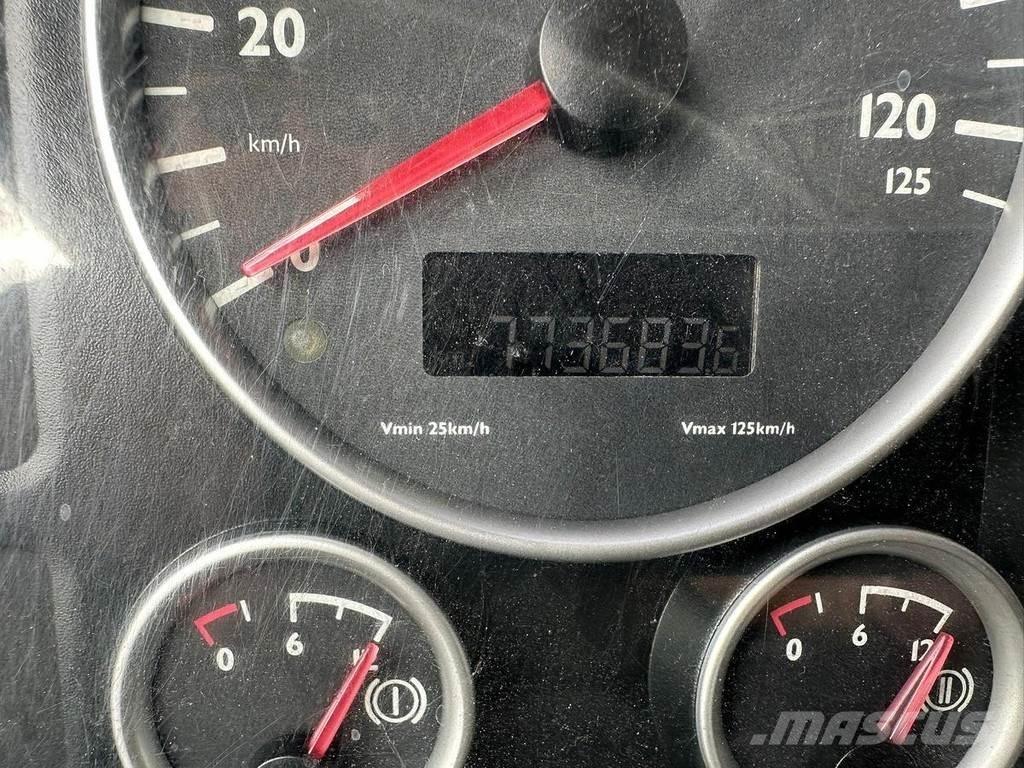 MAN TGA 33.480 Τράκτορες