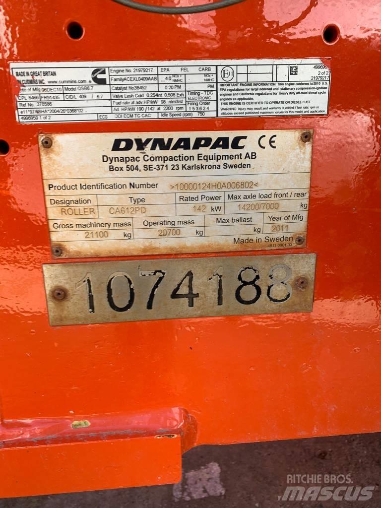 Dynapac CA 612 Κύλινδροι
