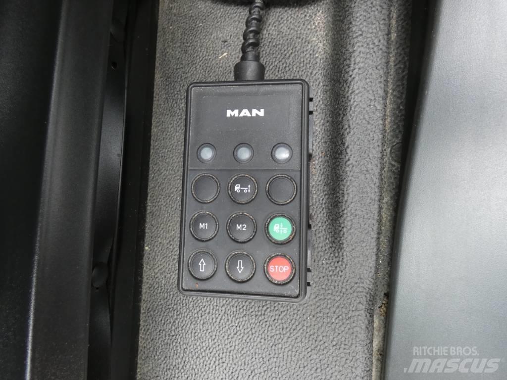 MAN TGL 8.190 Φορτηγά Κόφα