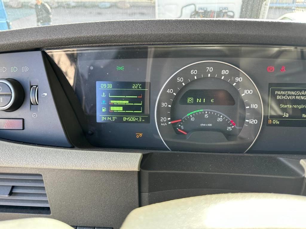 Volvo FH 460 Φορτηγά Κόφα
