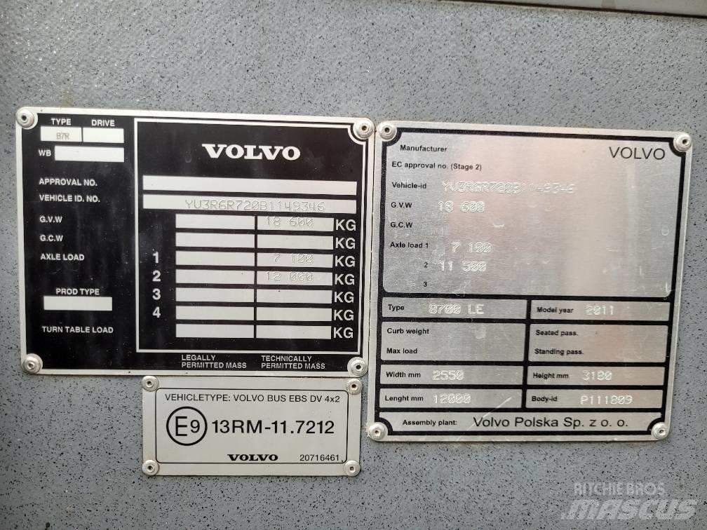 Volvo B7RLE 8700 EEV Αστικά λεωφορεία