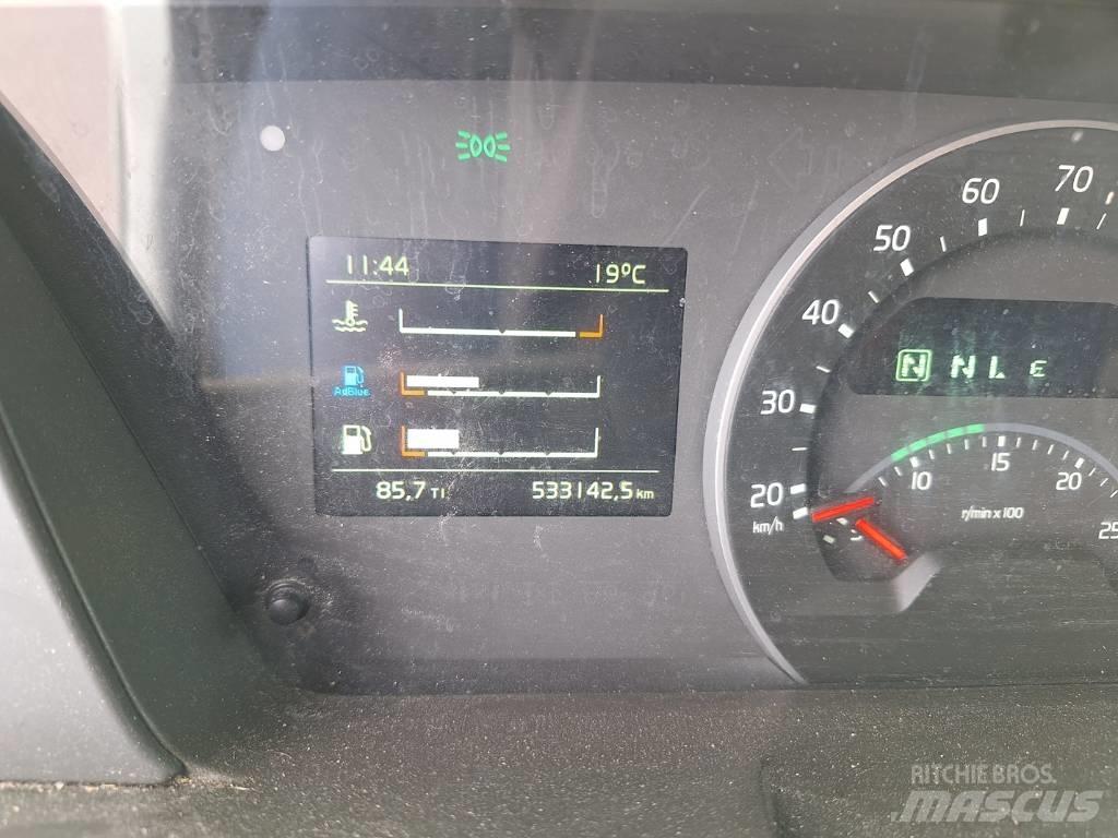 Volvo FH 500 Φορτηγά Κόφα