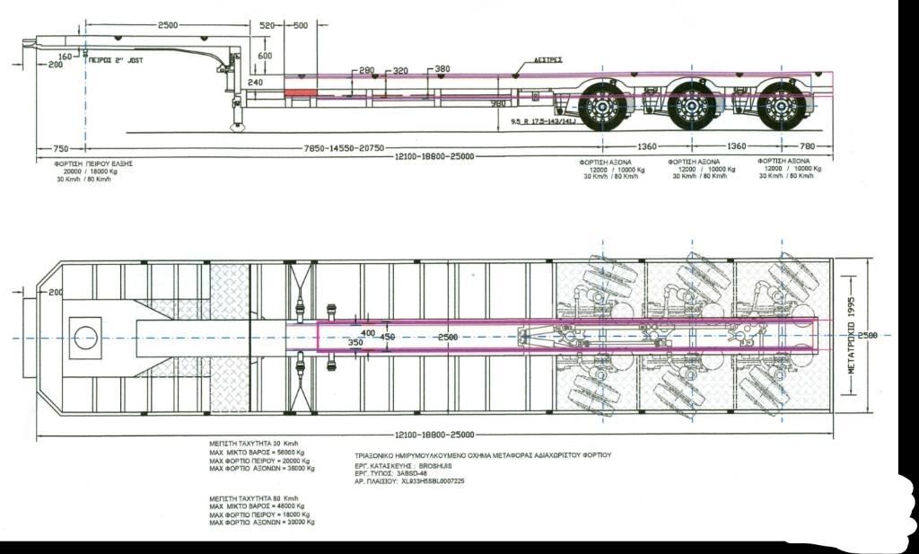 Broshuis 3ABSD-48 Επίπεδες/πλευρικώς ανοιγόμενες ημιρυμούλκες