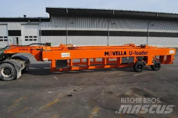  Movella U-Loader Βιομηχανικά ρυμουλκά