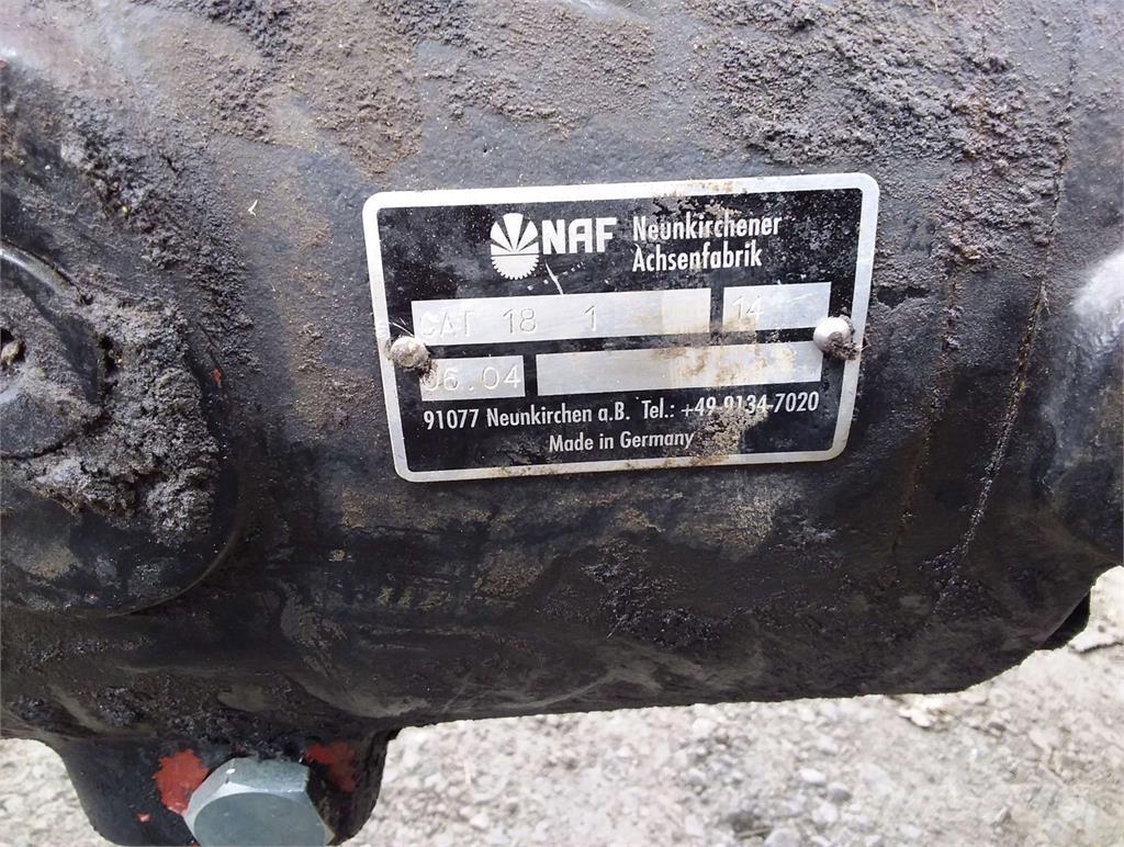 Eco Log 574B Μετάδοση