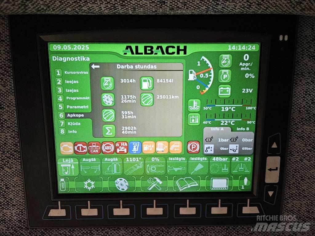 Albach Diamant 2000 Τεμαχιστές ξύλου