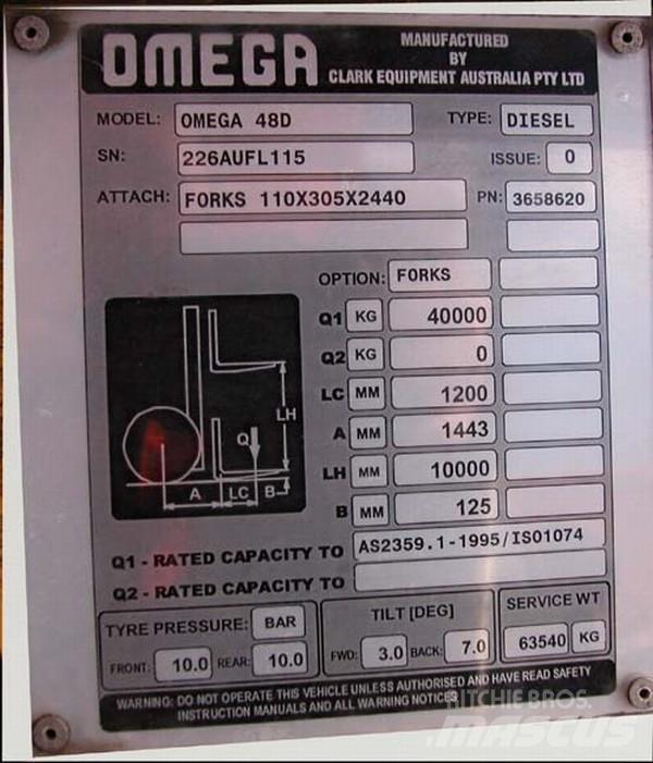Omega Omega	48D FLT Μηχανές χειρισμού εμπορευματοκιβωτίων