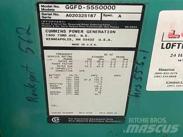 Ford GGFD Γεννήτριες αερίου