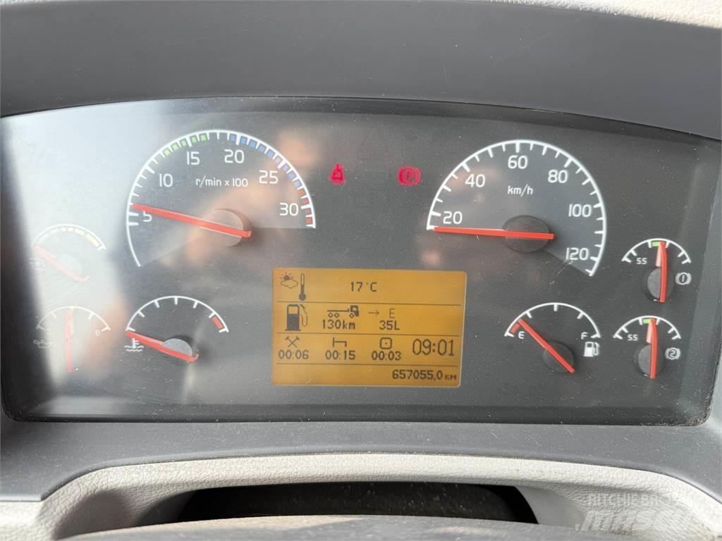 Volvo FE 280 4X2 Φορτηγά Κόφα