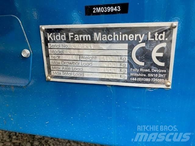  KIDD 450T Τεμαχιστές, κόπτες και ξετυλιχτές δεμάτων