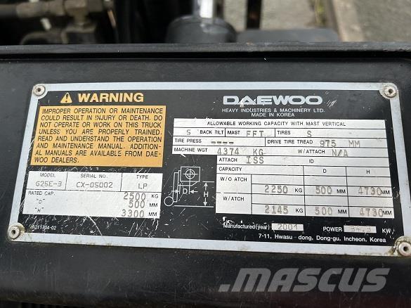 Daewoo G25E-3 Κατασκευές - Άλλα