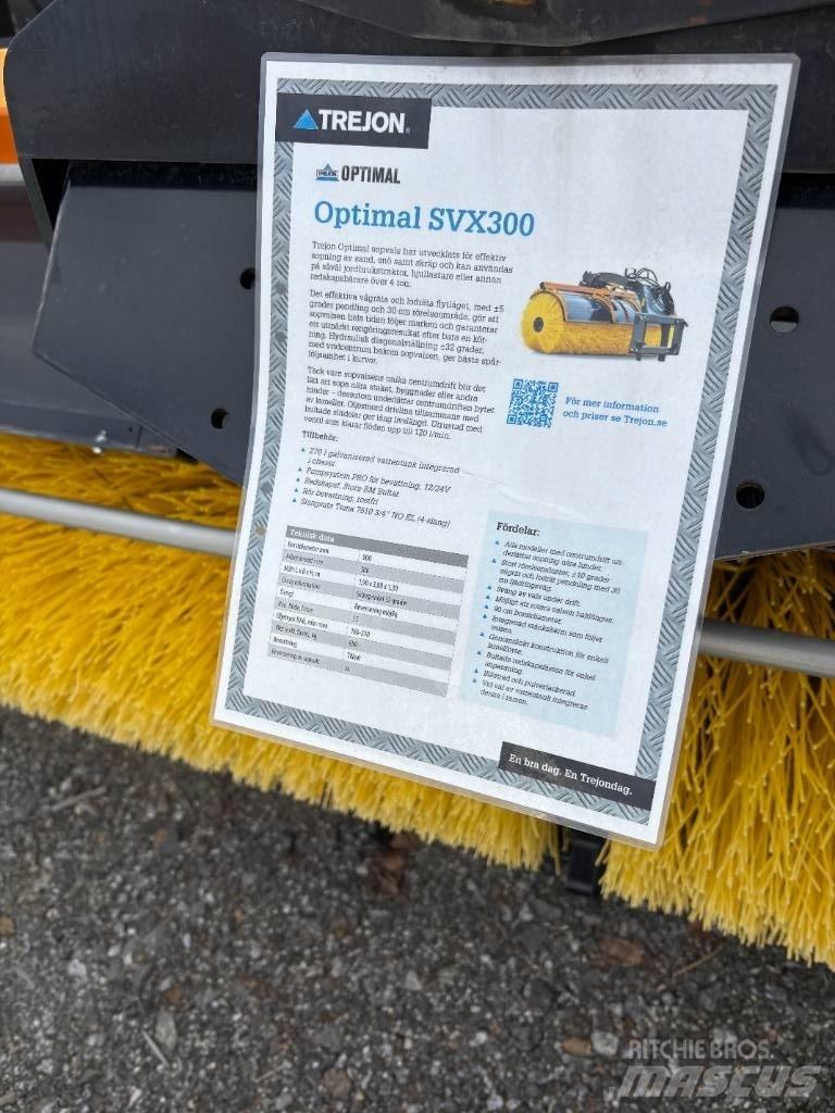 Trejon SVX300 Ψήκτρες