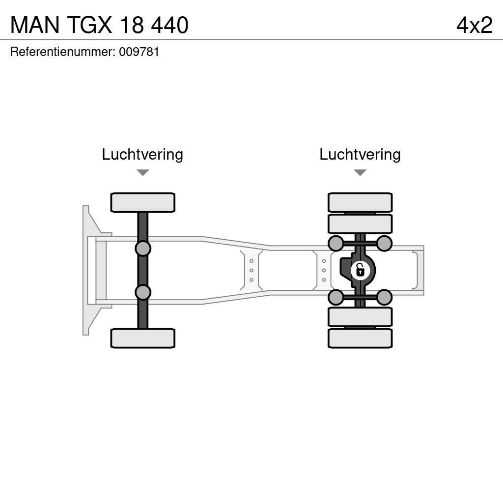 MAN TGX 18 440 Τράκτορες