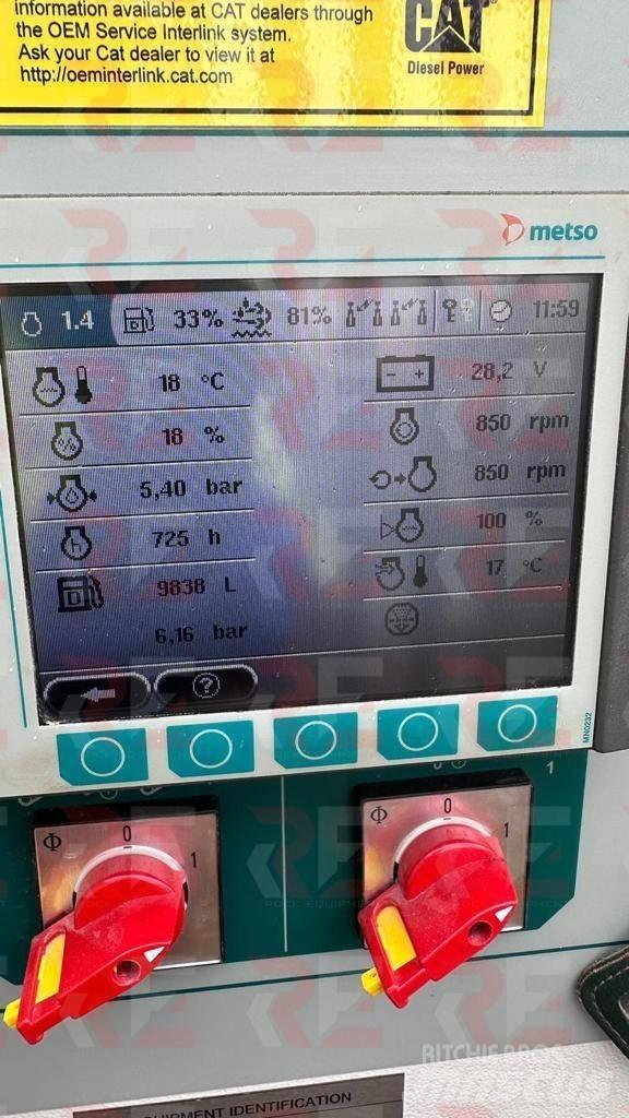 Metso LT 1213 Σπαστήρες