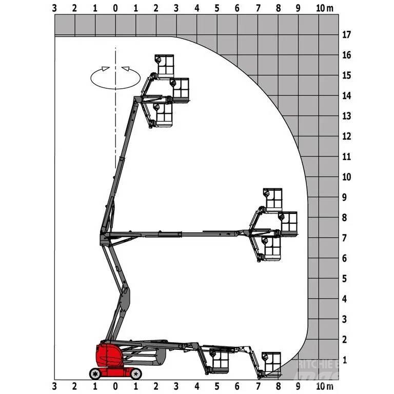 Manitou 170 AETJL Ανυψωτήρες με αρθρωτό βραχίονα