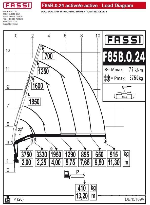 Fassi F85B.0.24 Γερανοί φορτωτές