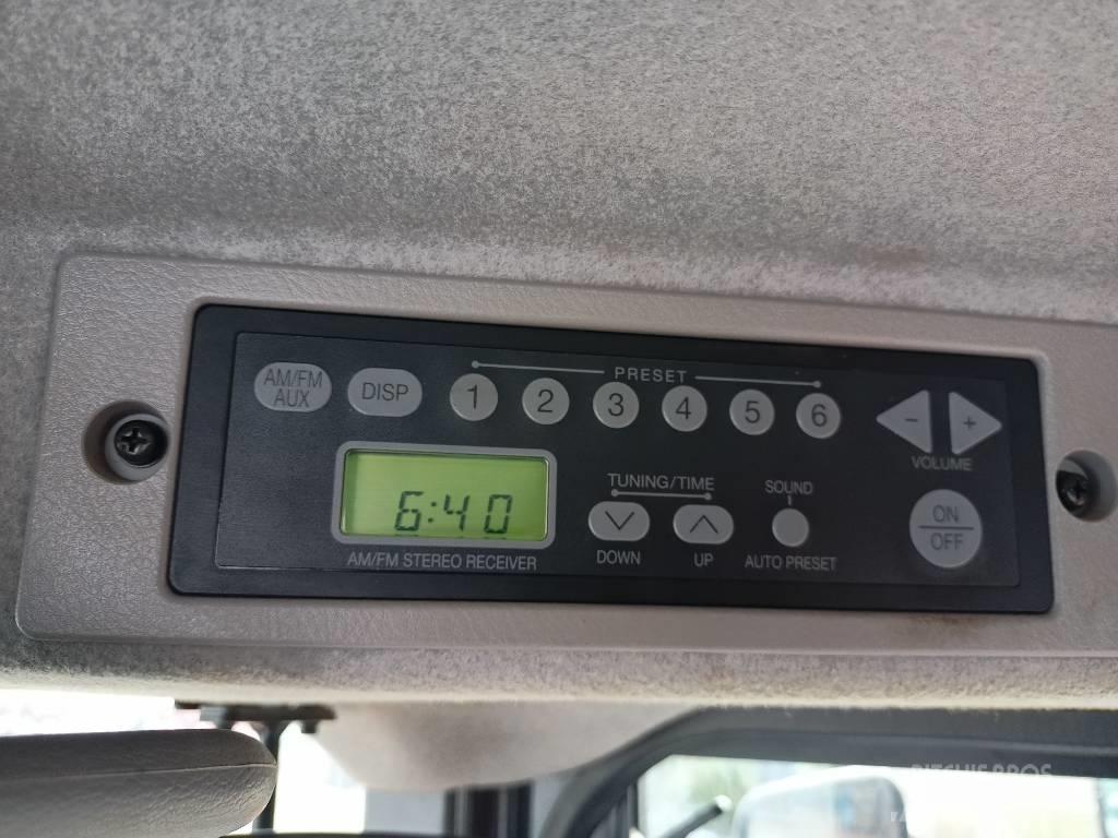 Hitachi ZW150 Φορτωτές με λάστιχα (Τροχοφόροι)