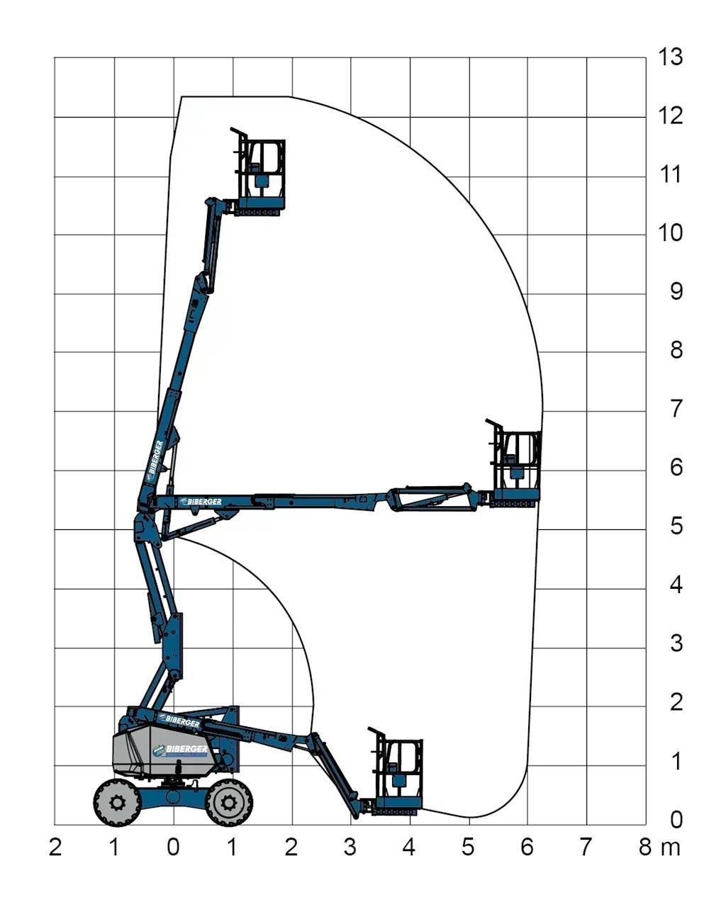 JLG H340AJ Ανυψωτήρες με αρθρωτό βραχίονα