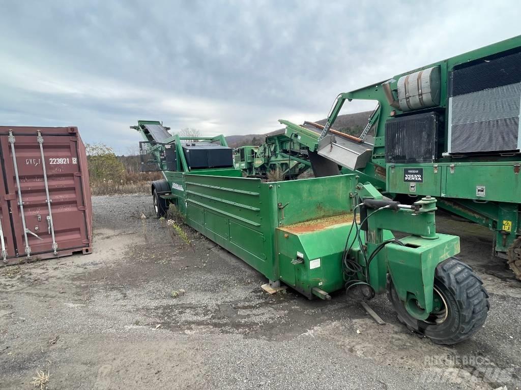 McCloskey UL4235 Μεταφορείς