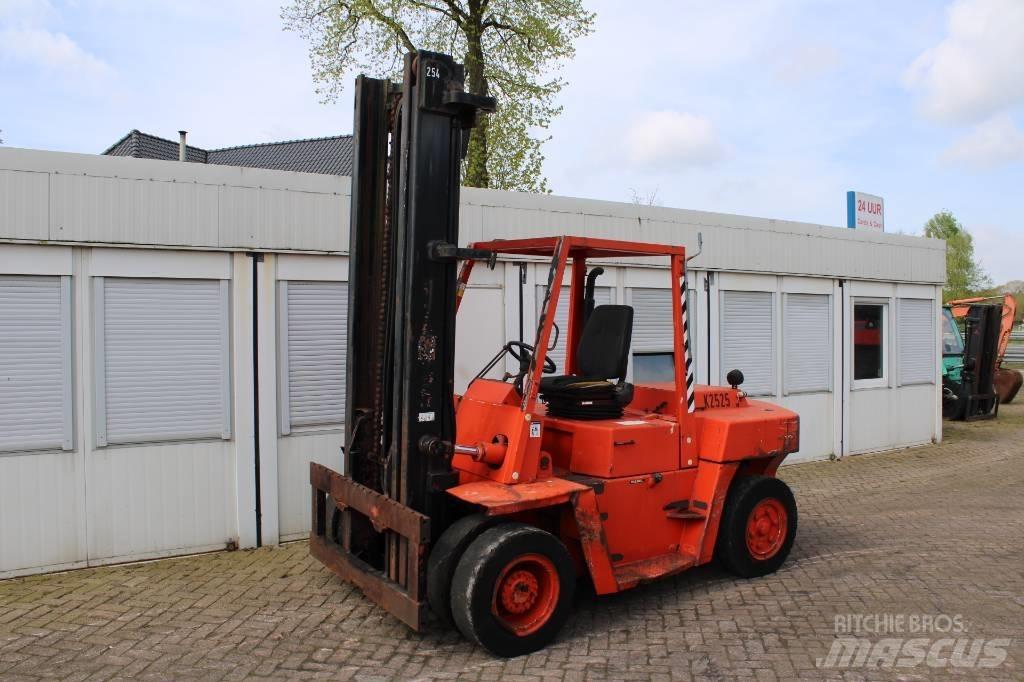 Nissan DF05A70U Πετρελαιοκίνητα Κλαρκ