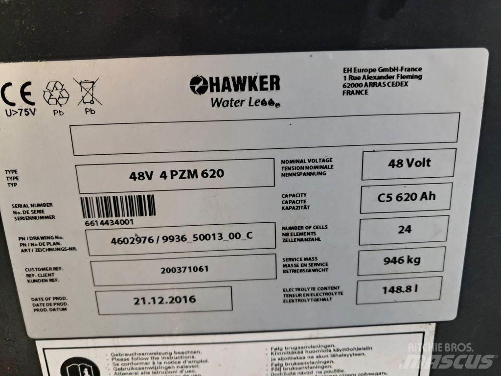 Linde R20-01 Ανυψωτικά στενών δρόμων