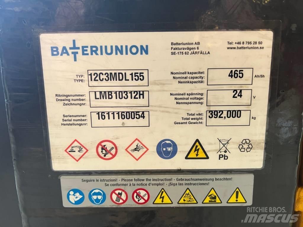 Atlet A/160STJN420 Ηλεκτρικά παλετοφόρα με ιστό