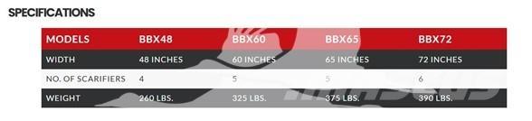 Bush Hog BBX65 Κατασκευές - Άλλα