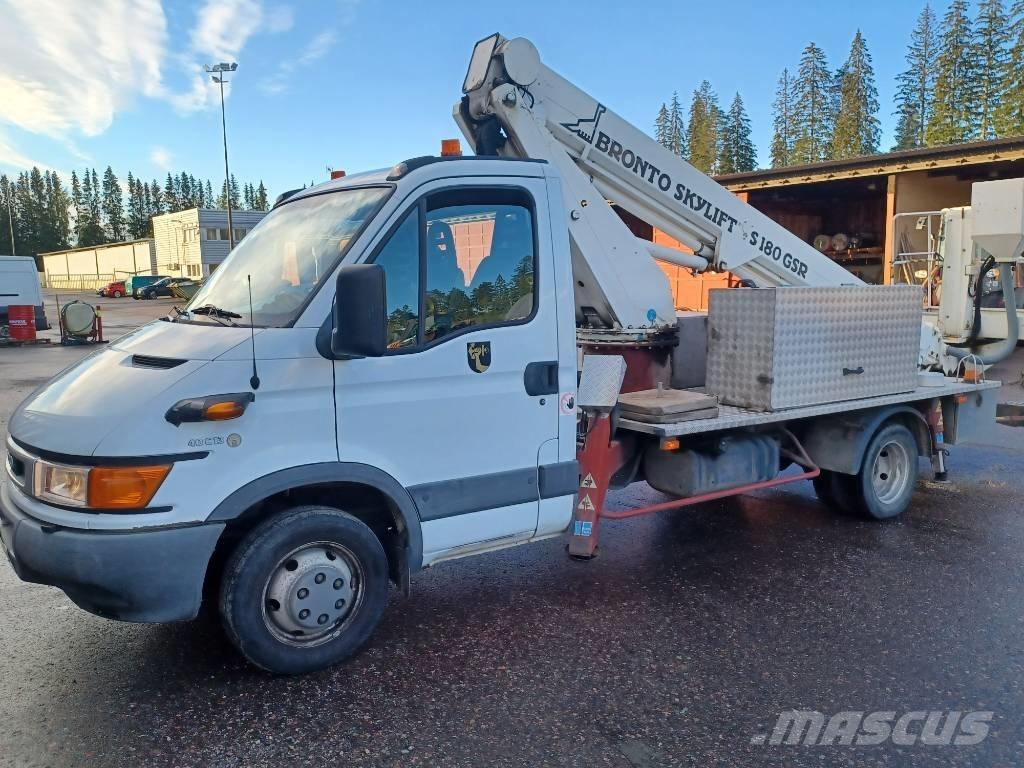 GSR 180T Εναέριες πλατφόρμες τοποθετημένες σε φορτηγό