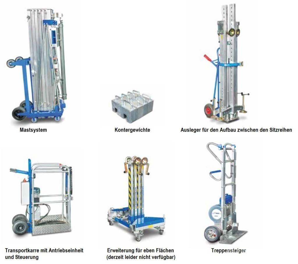 Böcker Kinolift Ανυψωτήρες με κατακόρυφους πυλώνες