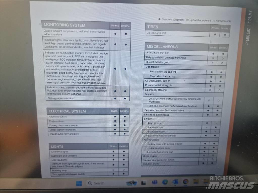 Hitachi ZW160-7 Φορτωτές με λάστιχα (Τροχοφόροι)