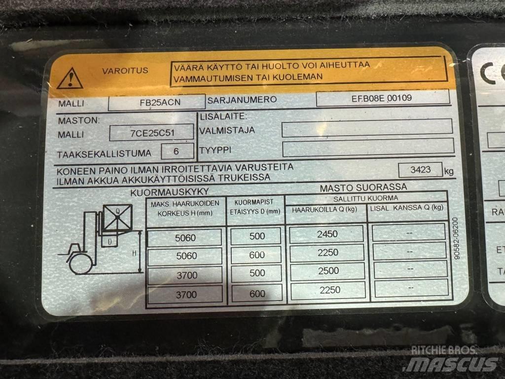 Mitsubishi FB25ACN Ηλεκτρικά περονοφόρα ανυψωτικά κλαρκ