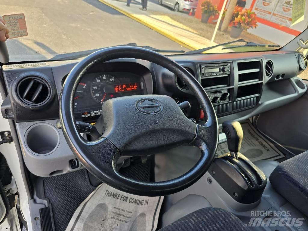 Hino 195 Φορτηγά Ψυγεία