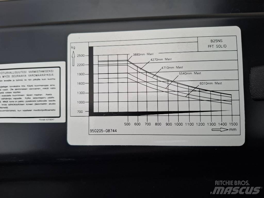 Bobcat B25NS Ηλεκτρικά περονοφόρα ανυψωτικά κλαρκ
