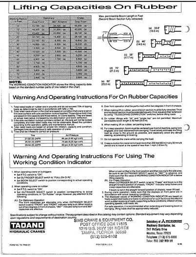Tadano tr-400e Γερανοί παντός εδάφους