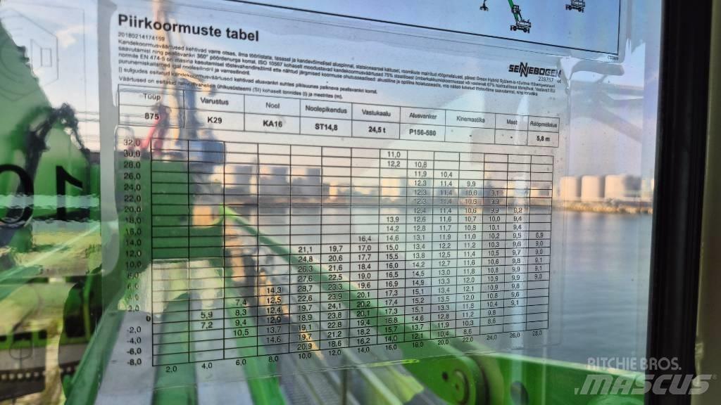 Sennebogen 875 Βιομηχανικά μηχανήματα διαχείρισης αποβλήτων