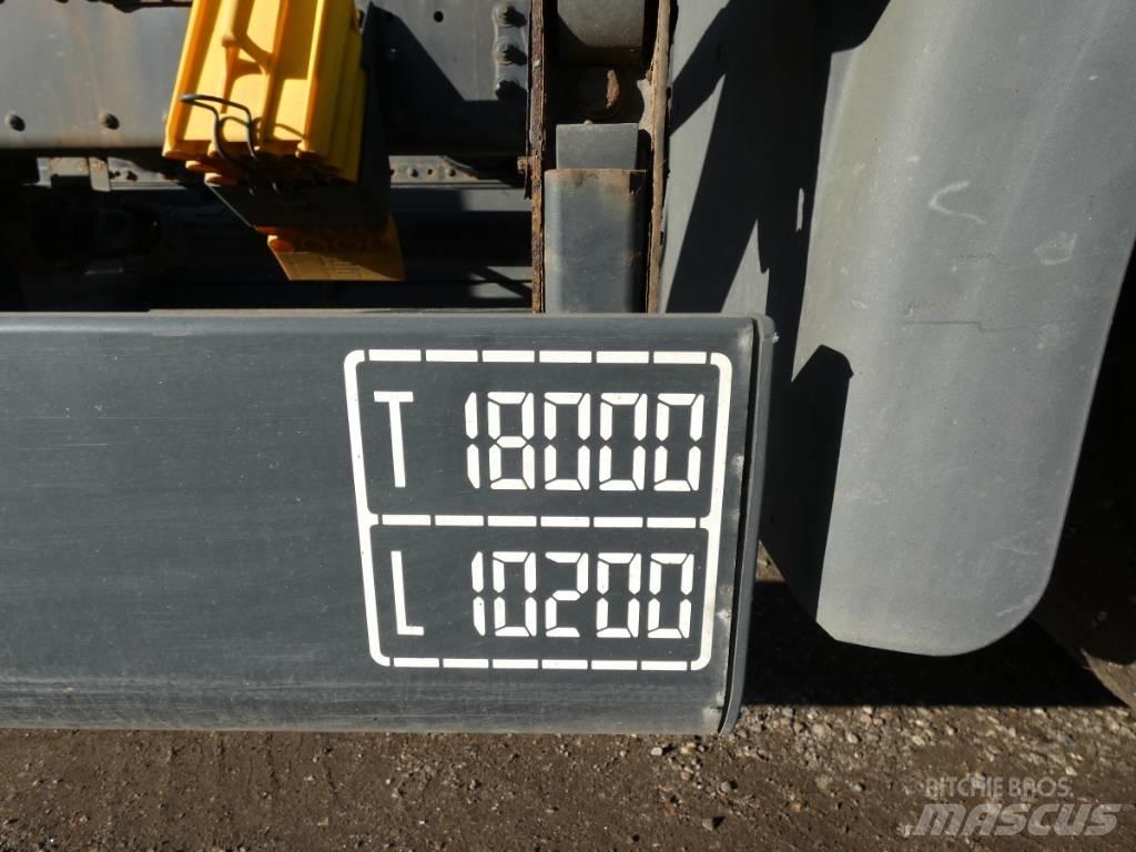MAN TGS 18.320 Φορτηγά Σασί