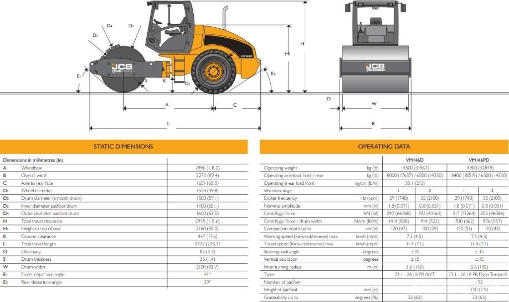 JCB Vibromax VM 146 Κύλινδροι συμπίεσης εδάφους