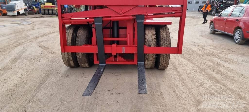 Heggtruck 6000 Πετρελαιοκίνητα Κλαρκ