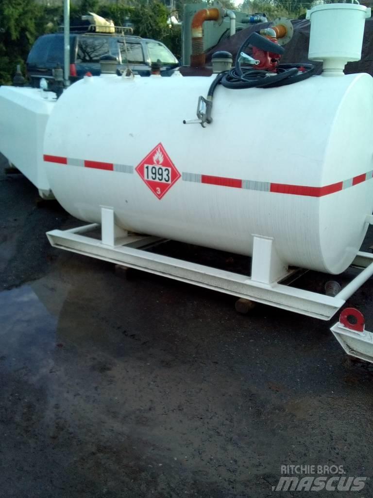  FUEL PUMPS Εξοπλισμός αποθήκευσης και παροχής φυσικού αερίου