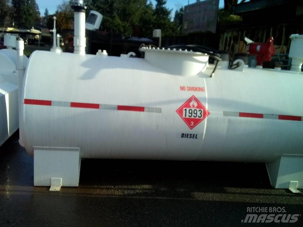  FUEL PUMPS Εξοπλισμός αποθήκευσης και παροχής φυσικού αερίου
