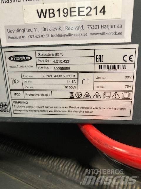 Linde E25/600RH/387 Ηλεκτρικά περονοφόρα ανυψωτικά κλαρκ